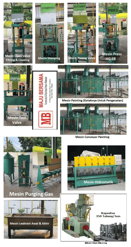 Mesin Retester Gas LPG 3kg Full Set Layanan Seindonesia